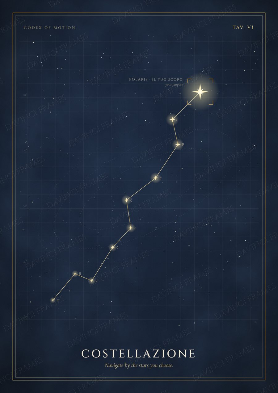 Costellazione · Tav. VI — preview of your chosen frame