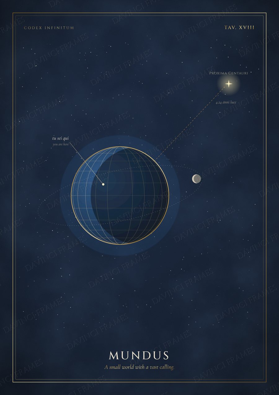Mundus · Tav. XVIII — preview of your chosen frame