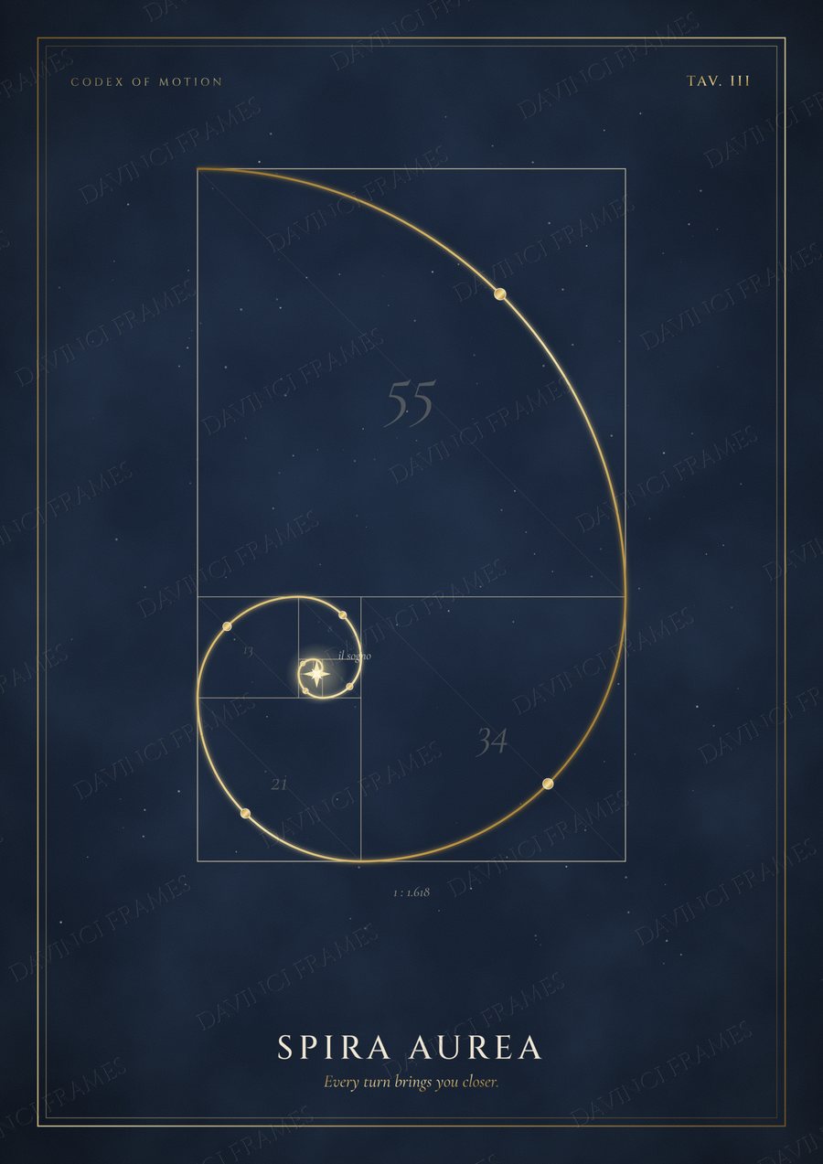 Spira Aurea · Tav. III — preview of your chosen frame